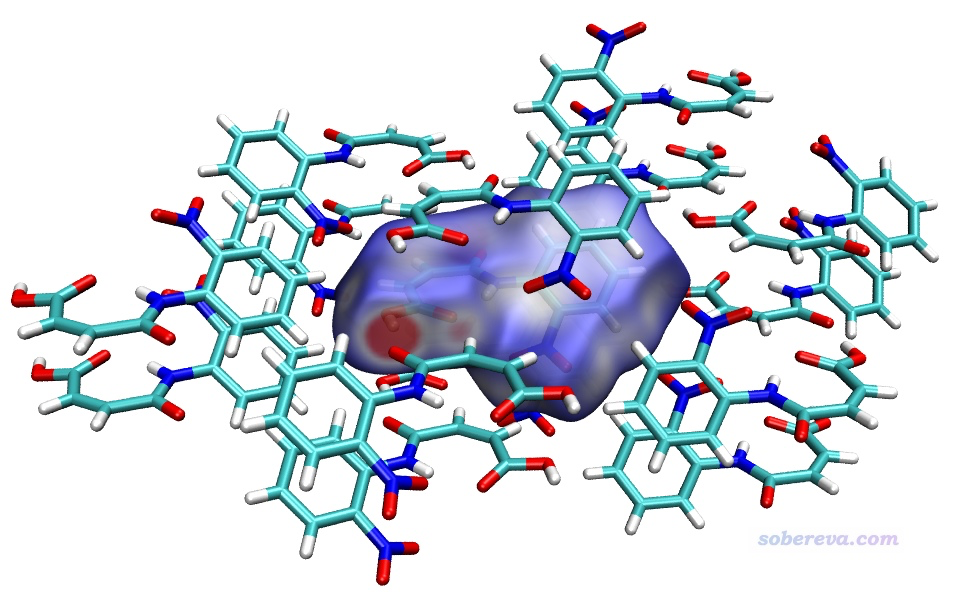 Hirshfeld表面分析